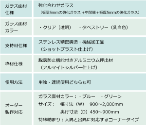 図: キトラ（kitorra）の仕様表