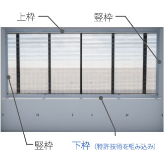 図: 四方枠の取付