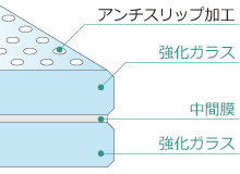 「マリム」ユニット断面説明図