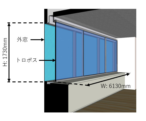 図:計算条件参考画像