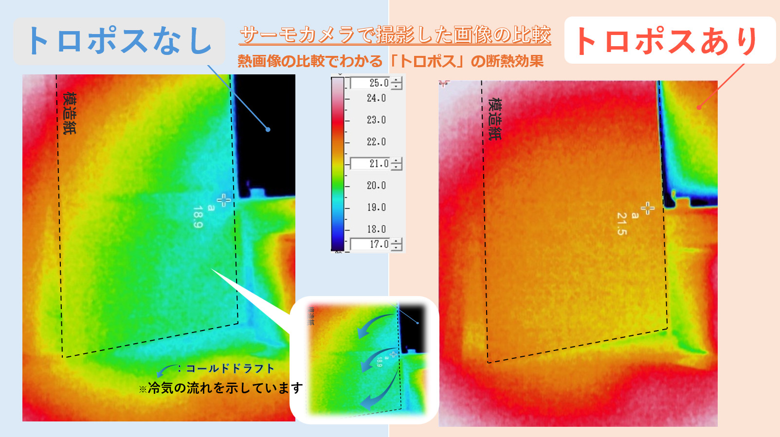 サーモカメラ 比較