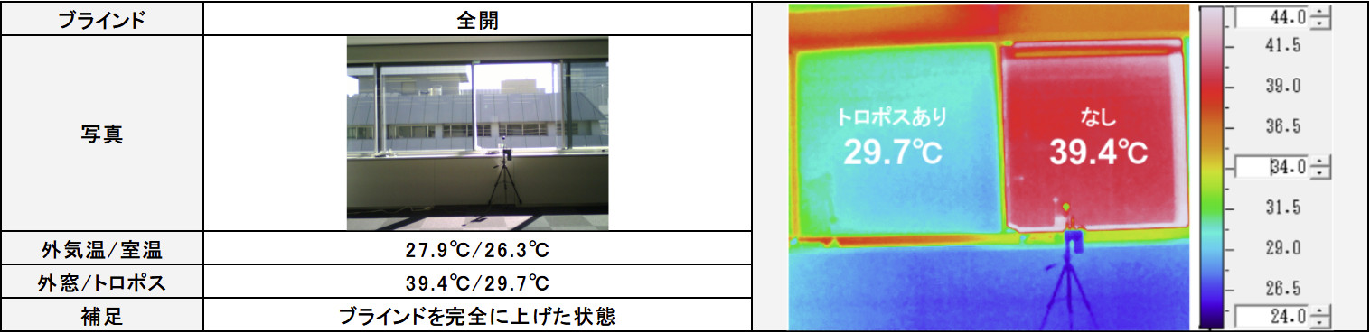 温度比較画像-1(大阪ビル)